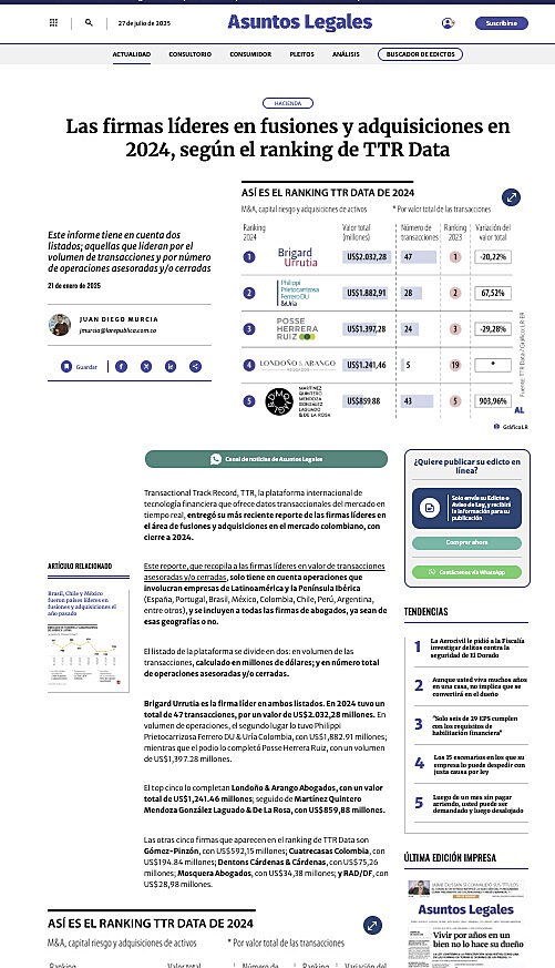 Las firmas lderes en fusiones y adquisiciones en 2024, segn el ranking de TTR Data